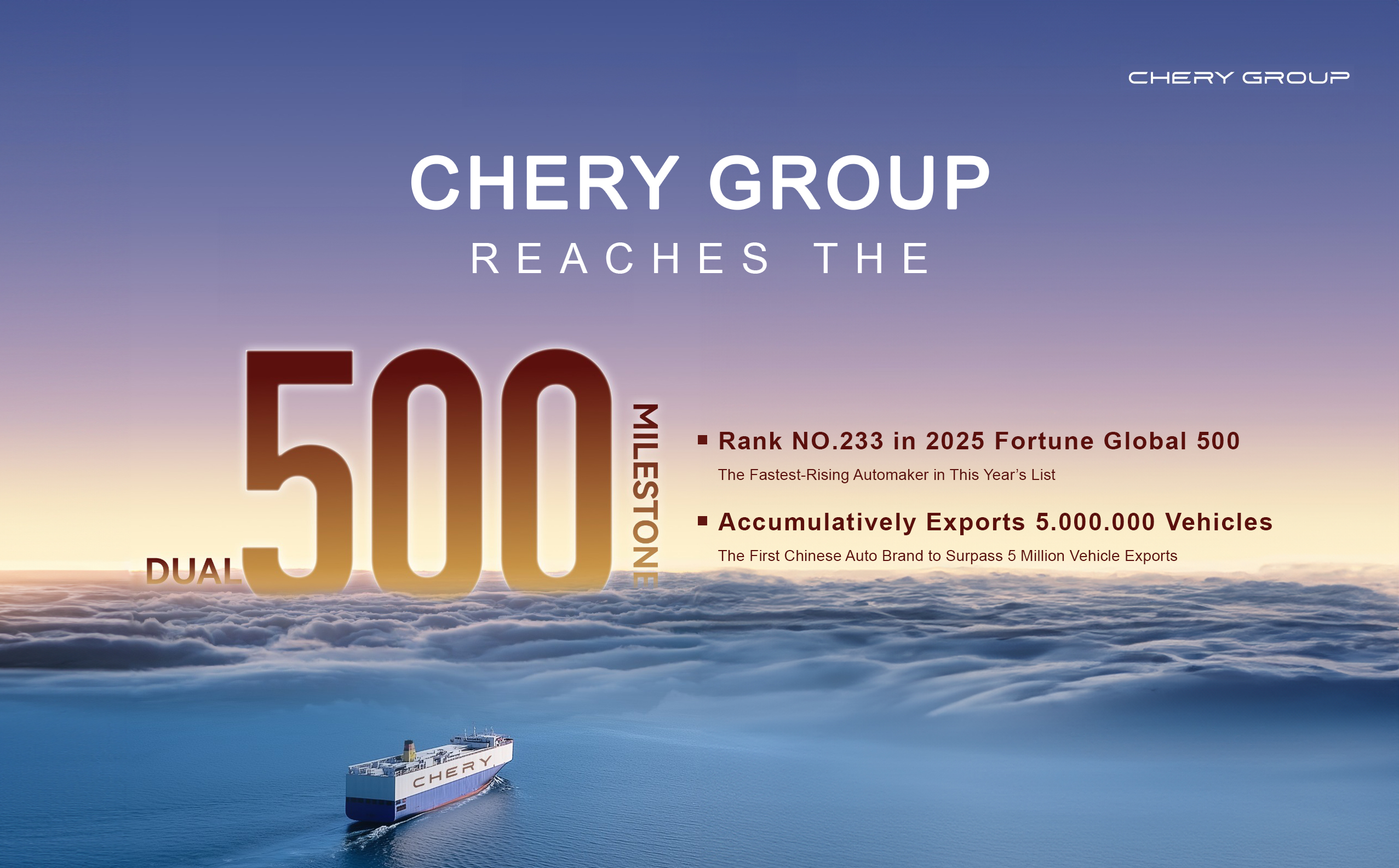 Chery Hit 5 Million Export: Tegaskan Kepemimpinan Global Berbasis Teknologi dan Naik 152 Peringkat di Fortune Global 2025